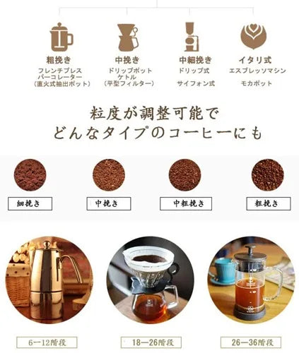 タイムモア コーヒーグラインダー C2 MAX【正規輸入品・日本語取説付】