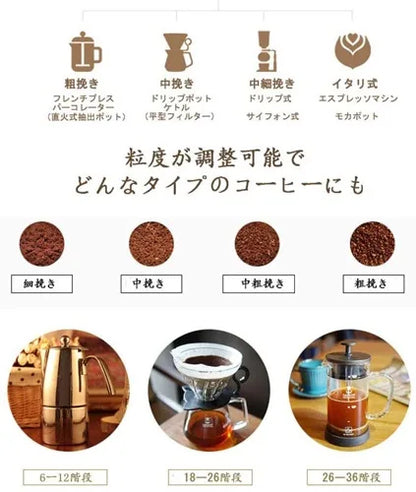 タイムモア コーヒーグラインダー C2 MAX【正規輸入品・日本語取説付】